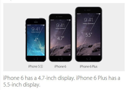 Apple’s iPhone 6 and iPhone 6 Plus Announced Today!