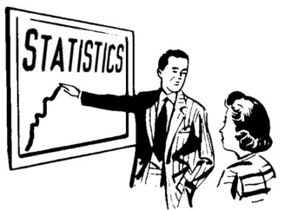 Why You Should Never Pay Attention To Statistics